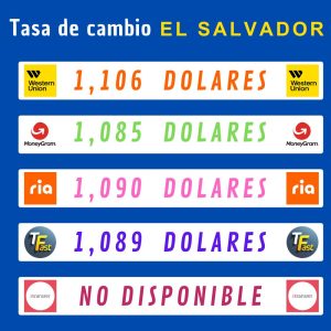 enviar dinero a salvador