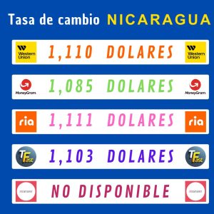 enviar dinero a nicaragua