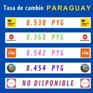 enviar dinero a paraguay