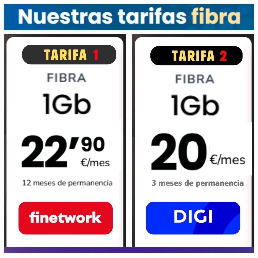 fibra de digi y finetwork