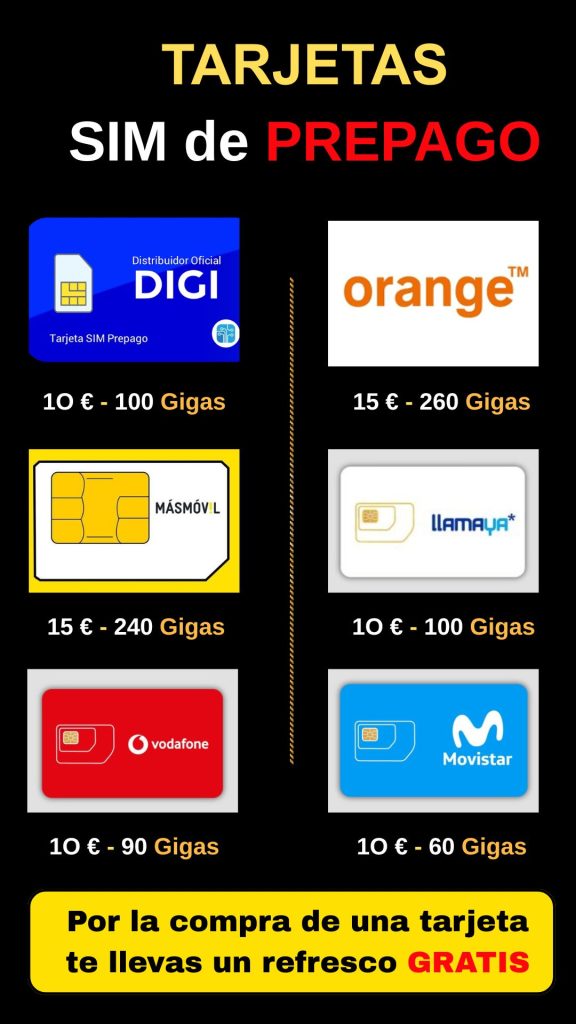 venta de tarjetas sim de prepago